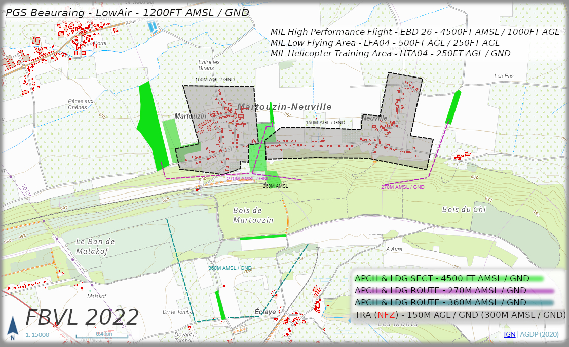 LowAir2022 PGS Beauraing 1